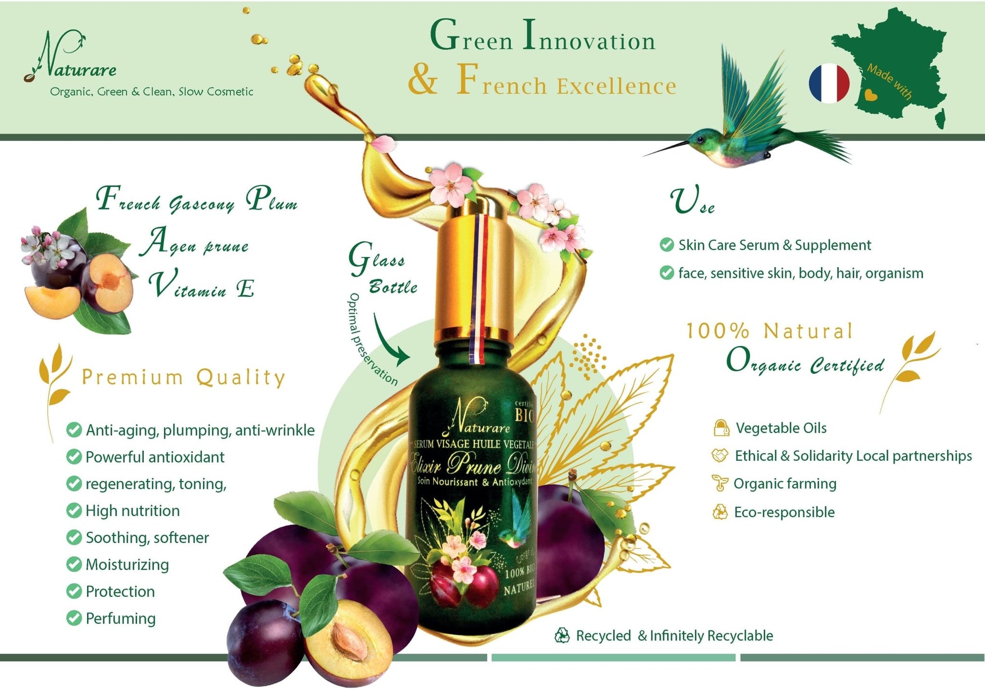 Naturare - Coffret Rituel Antioxydant | Crème, Élixir & Thé Blanc - Soin - Cosmétiques Naturels BIO par Futura Féminin - Futura Féminin