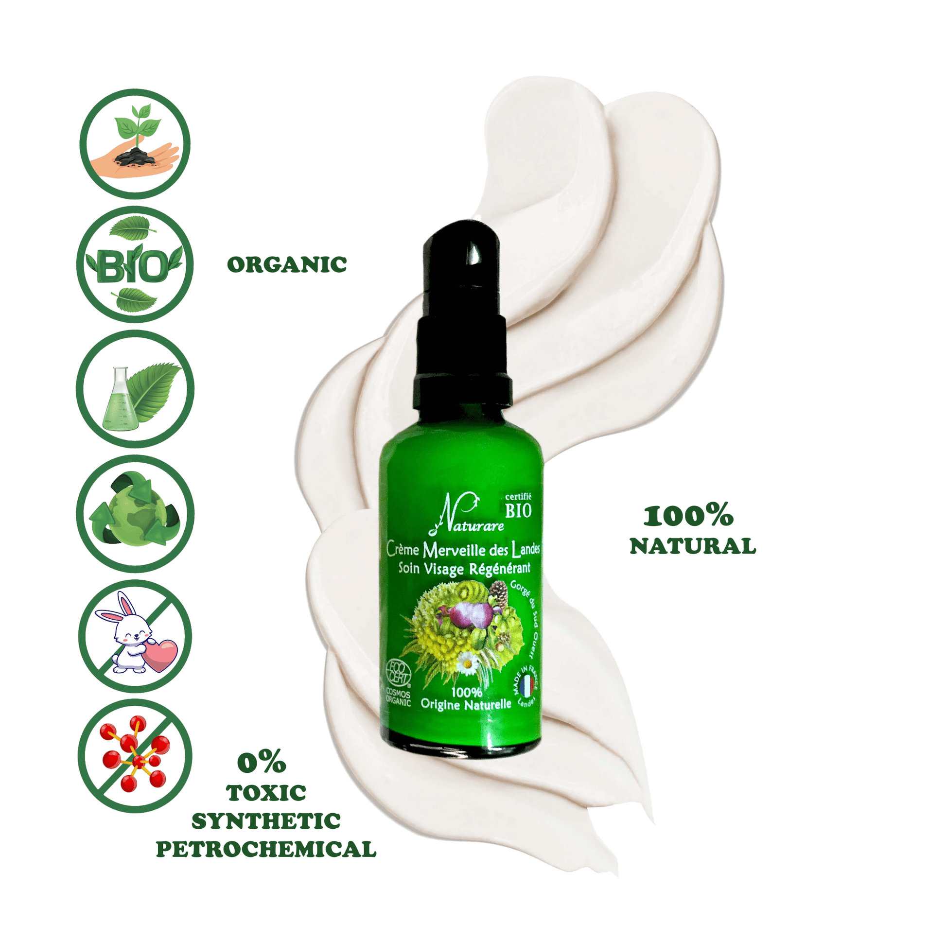 Naturare - Coffret Régénération Intégrale | Soin In & Out - Soin - Organic Natural Cosmetics par Naturare.fr - Futura Féminin