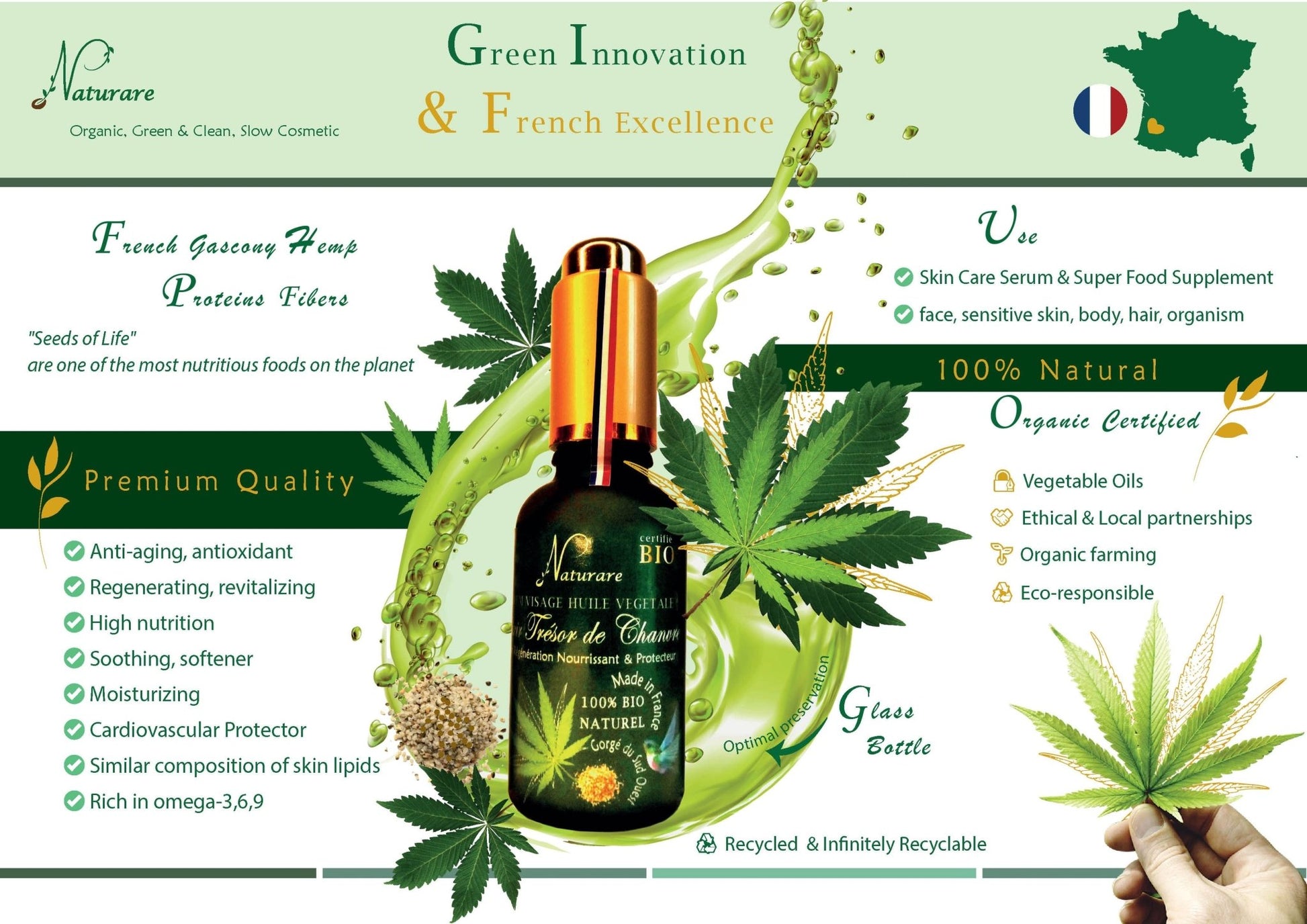 Naturare - Élixir Trésor de Chanvre Bio | Protocole Zen - Barrier™ - Soin 30mL - Anti - aging serum par Naturare.fr - Futura Féminin